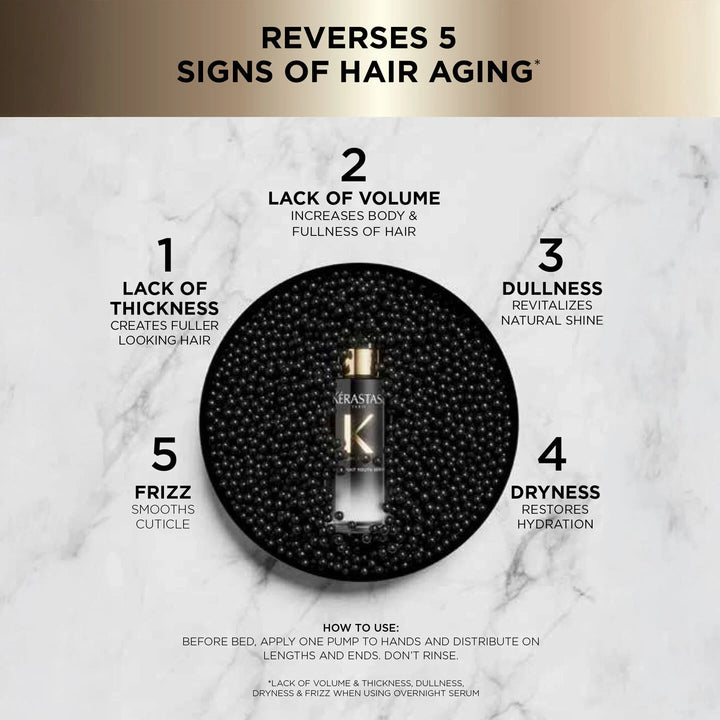 Chronologiste Overnight Youth Hair Serum by Kérastase - detail 3